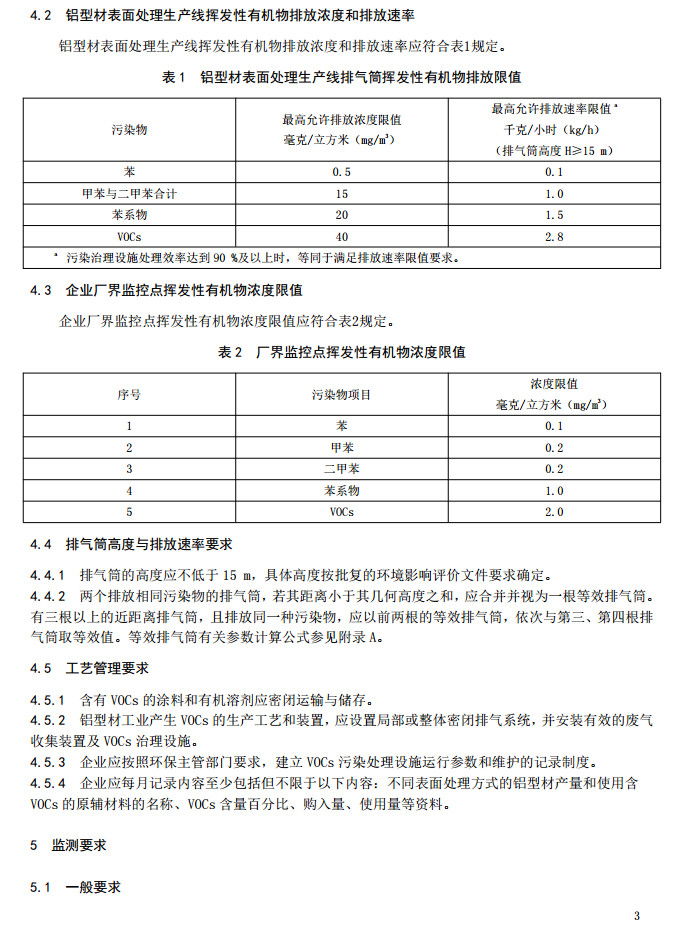 山东省工业铝型材料挥发性有机废气排放标准