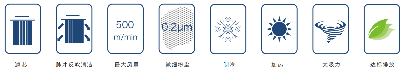 烟尘净化一体机介绍