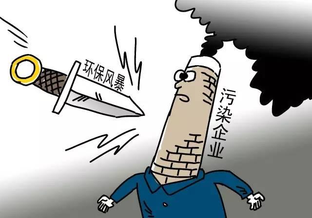 中央环保督察组将进驻天津等7省市