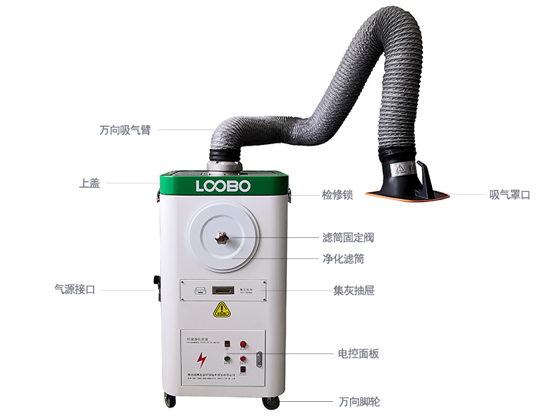 移动式焊烟净化器使用说明及维护要点