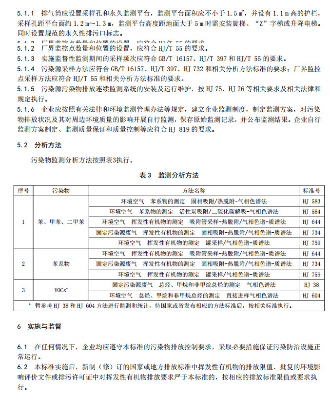 山东省工业铝型材料挥发性有机废气排放标准